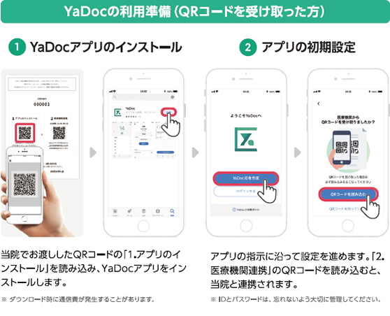 YaDocの利用準備（QRコードを受け取った方）